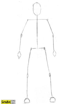 Drawing Basics Human Figure Head Creative Comic Art